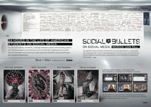 Overview of Social Bullets cyberbullying program