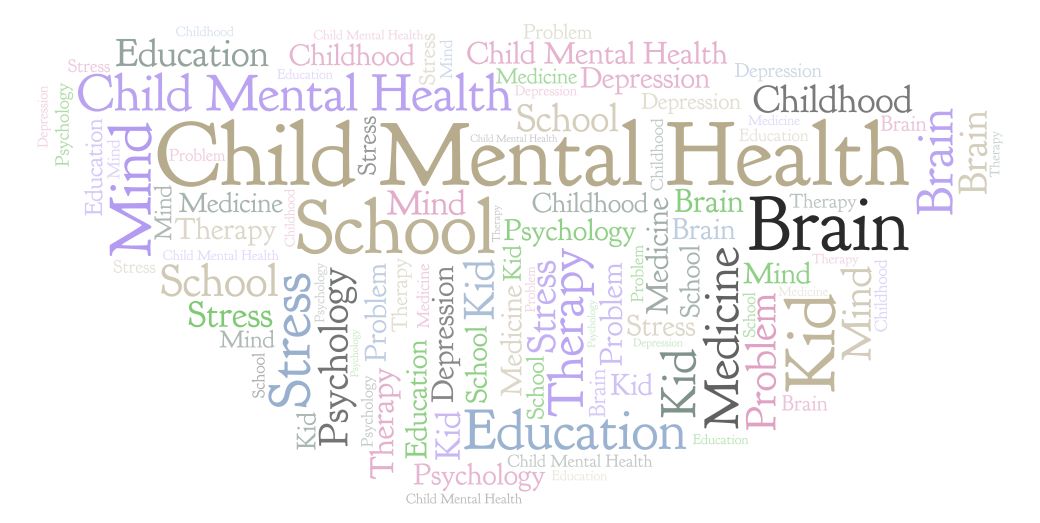 Bullying and Mental Health