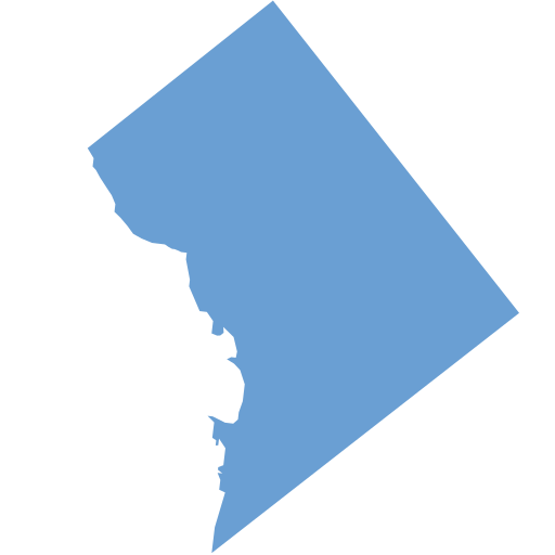 stateGraph
